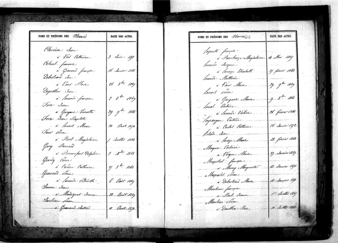 Tables décennales des mariages (1843-1852)