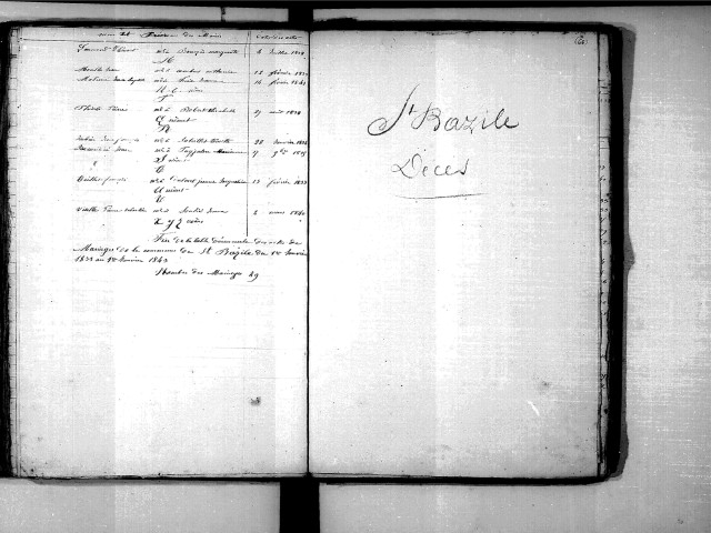 Tables décennales des mariages (1833-1842)