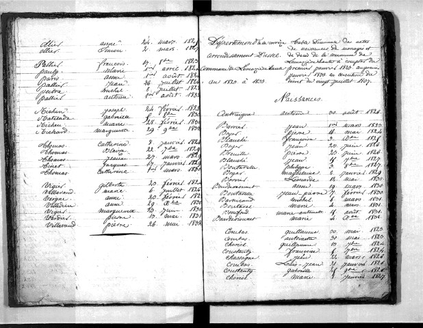 Tables décennales des décès (1823-1832)