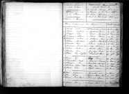 Tables décennales des mariages (1853-1862)