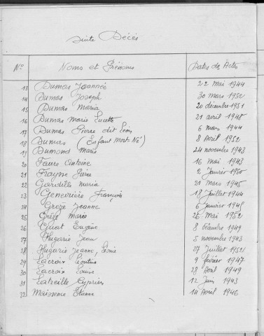 Tables décennales des décès (1943-1952)