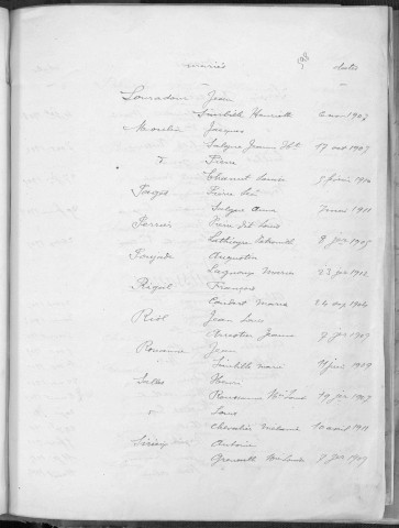 Tables décennales des mariages (1903-1912)
