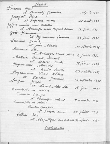 Tables décennales des mariages (1933-1942)