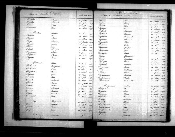 Tables décennales des décès (1873-1882)
