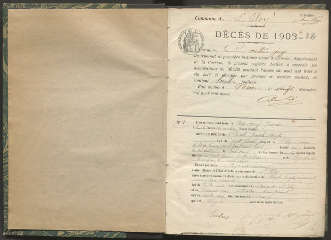 Décès (1903-1932).