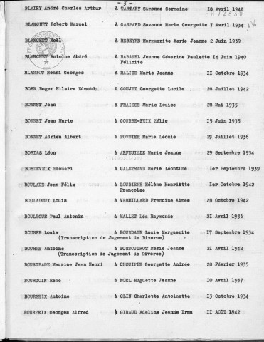 Tables décennales des mariages (1933-1942)