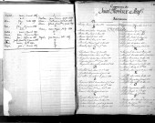 Tables décennales des décès (1893-1902)