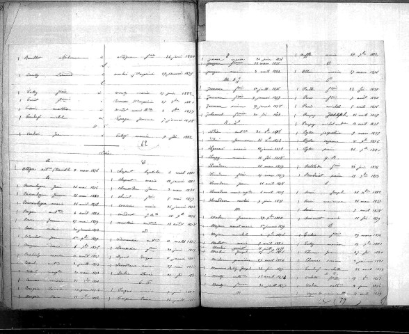 Tables décennales des naissances (1873-1882)