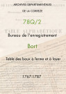 1767-1787