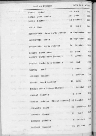 Tables décennales des naissances (1933-1942)