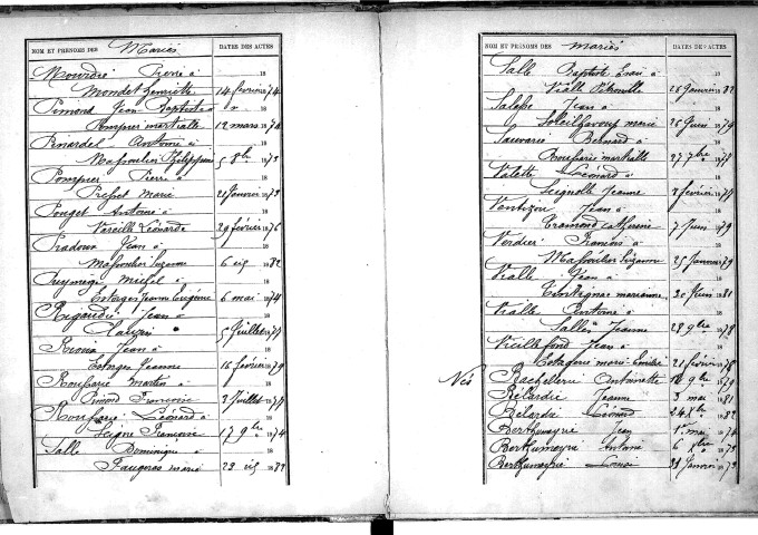 Tables décennales des mariages (1873-1882)