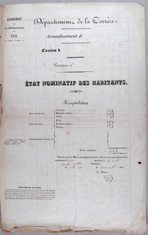 Population : listes nominatives (1841-1936), bordereaux de maison (1946).