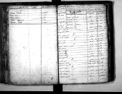 Tables décennales des naissances (1803-1812)
