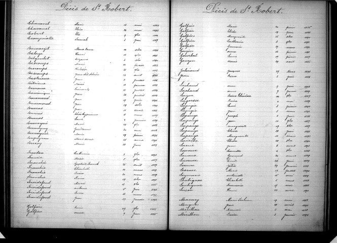 Tables décennales des mariages (1883-1892)
