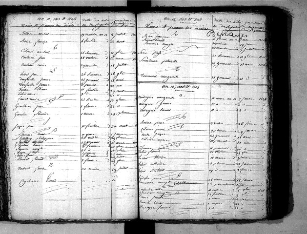 Tables décennales des décès (1803-1812)