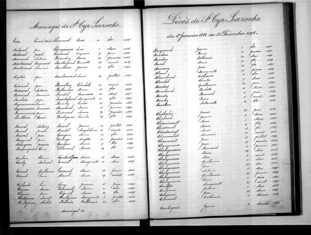 Tables décennales des décès (1883-1892)