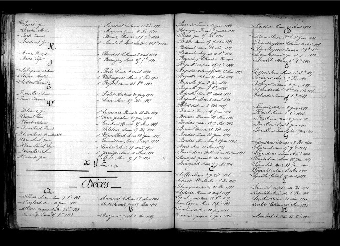 Tables décennales des décès (1893-1902)