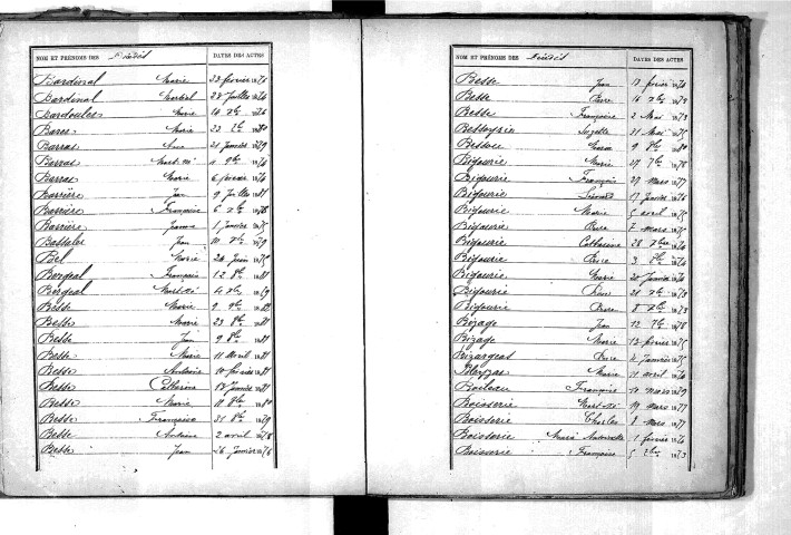 Tables décennales des décès (1873-1882)
