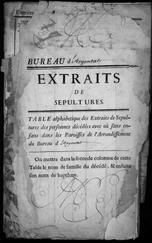 Paroisse de Saint-Mathurin-Léobazel