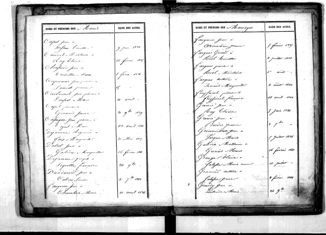Tables décennales des mariages (1833-1842)
