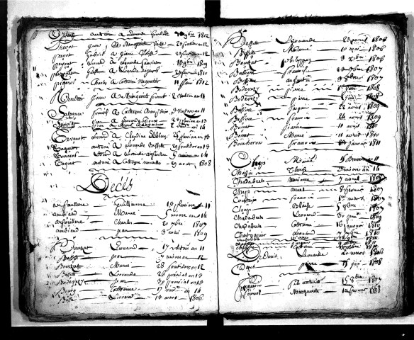 Tables décennales des décès (1803-1812)