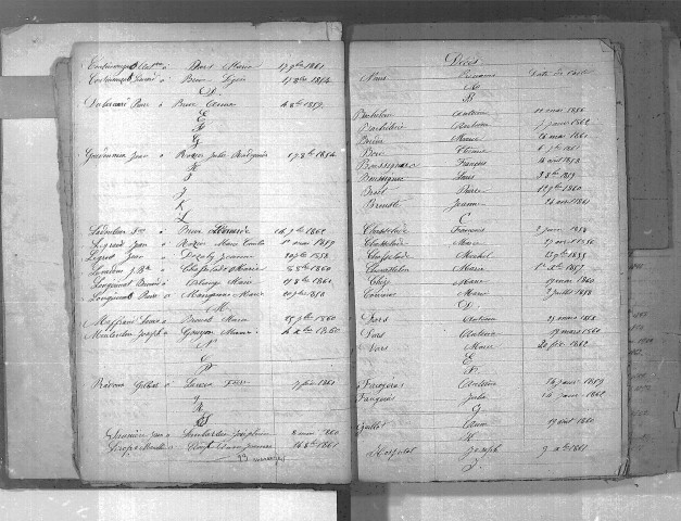 Tables décennales des décès (1853-1862)
