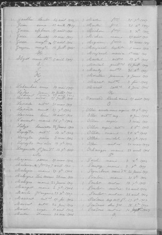 Tables décennales des décès (1933-1942)