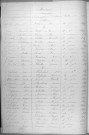Tables décennales des mariages (1853-1862)
