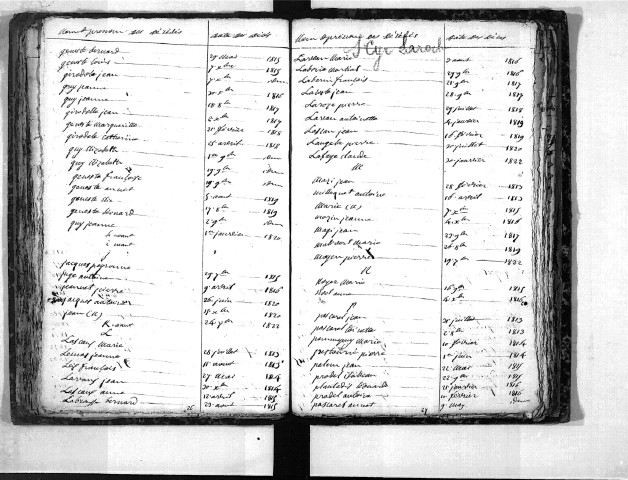 Tables décennales des décès (1813-1822)