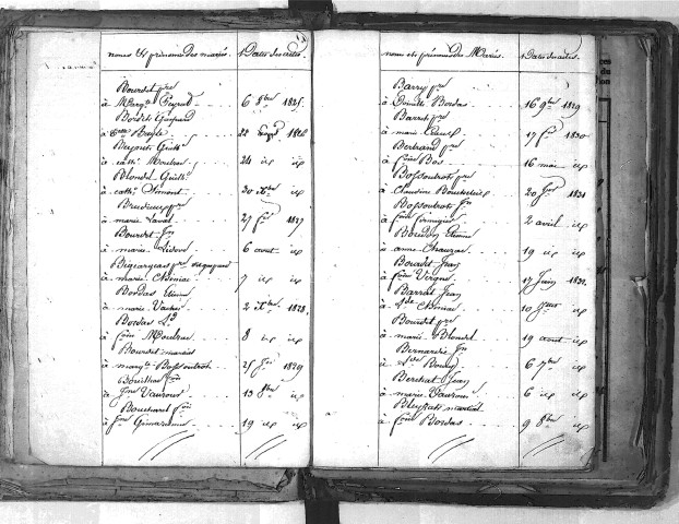 Tables décennales des mariages (1823-1832)