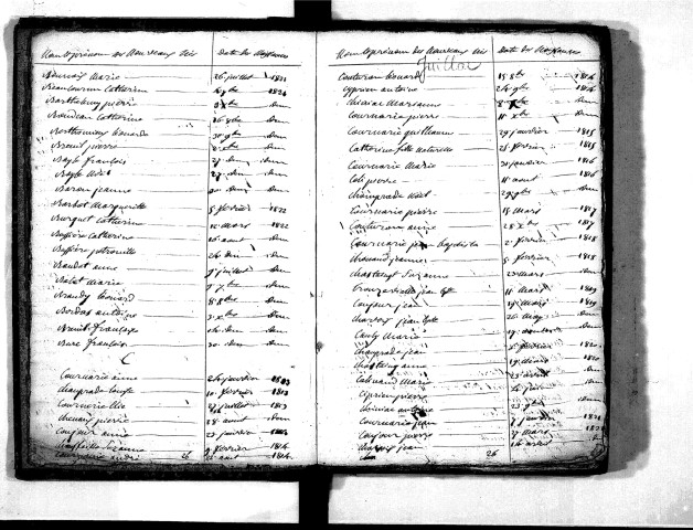 Tables décennales des naissances (1813-1822)