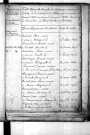 Tables décennales des mariages (1813-1822)