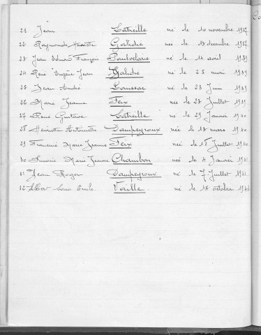 Tables décennales des mariages (1933-1942)