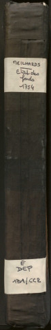 État général des fonds.