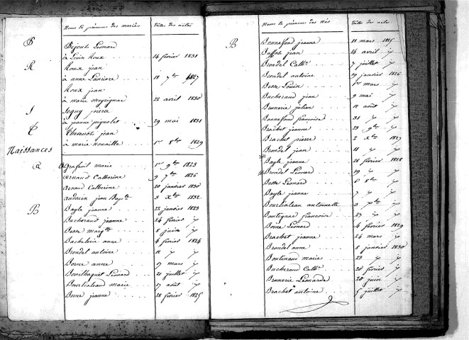 Tables décennales des mariages (1823-1832)