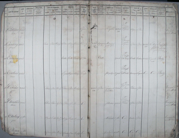 16 août 1854 - 26 juillet 1859
