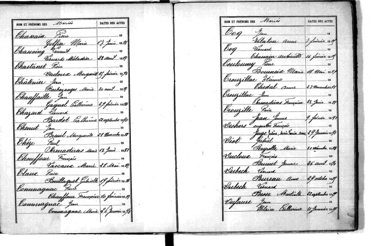 Tables décennales des mariages (1883-1892)