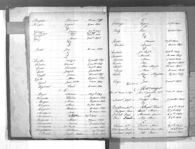 Tables décennales des naissances (1853-1862)