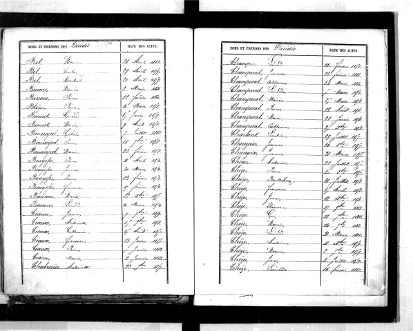 Tables décennales des décès (1853-1862)