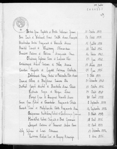 Tables décennales des mariages (1933-1942)