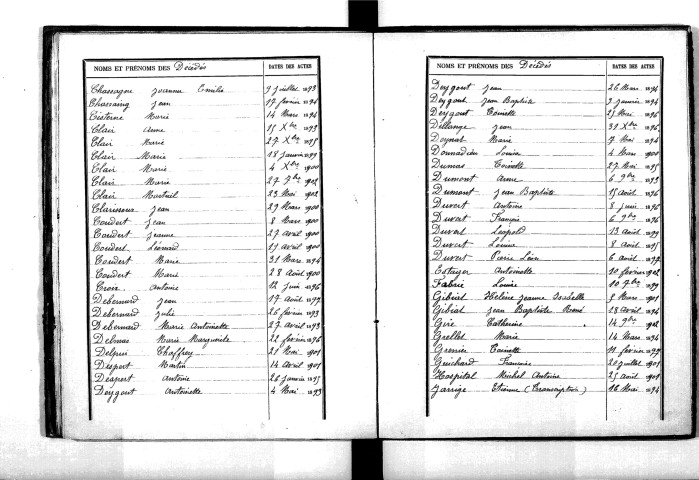 Tables décennales des décès (1893-1902)