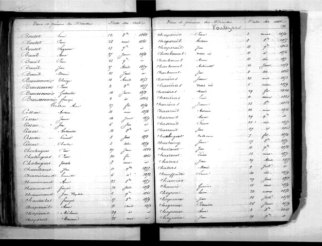 Tables décennales des décès (1853-1862)