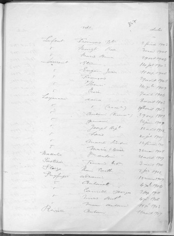 Tables décennales des naissances (1903-1912)