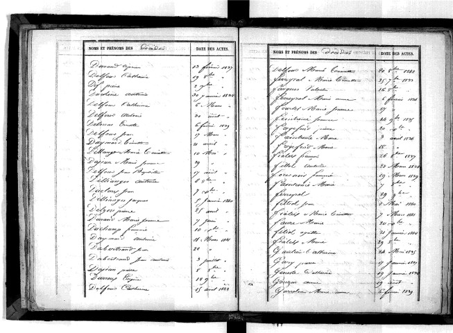 Tables décennales des décès (1833-1842)