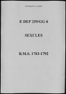 Baptêmes, mariages, sépultures (1783-1792)