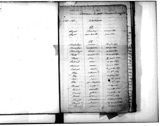 Tables décennales des naissances (1843-1852)