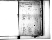 Tables décennales des naissances (1843-1852)