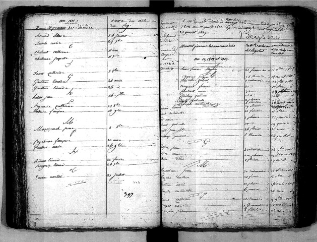 Tables décennales des naissances (1803-1812)