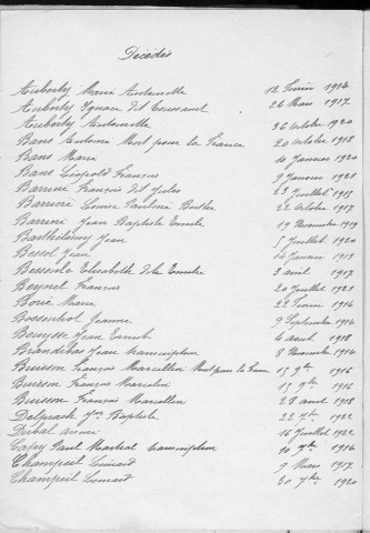 Tables décennales des décès (1913-1922)