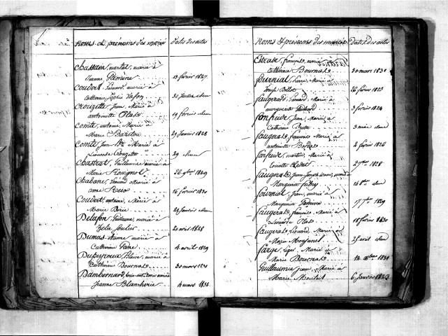 Tables décennales des mariages (1823-1832)